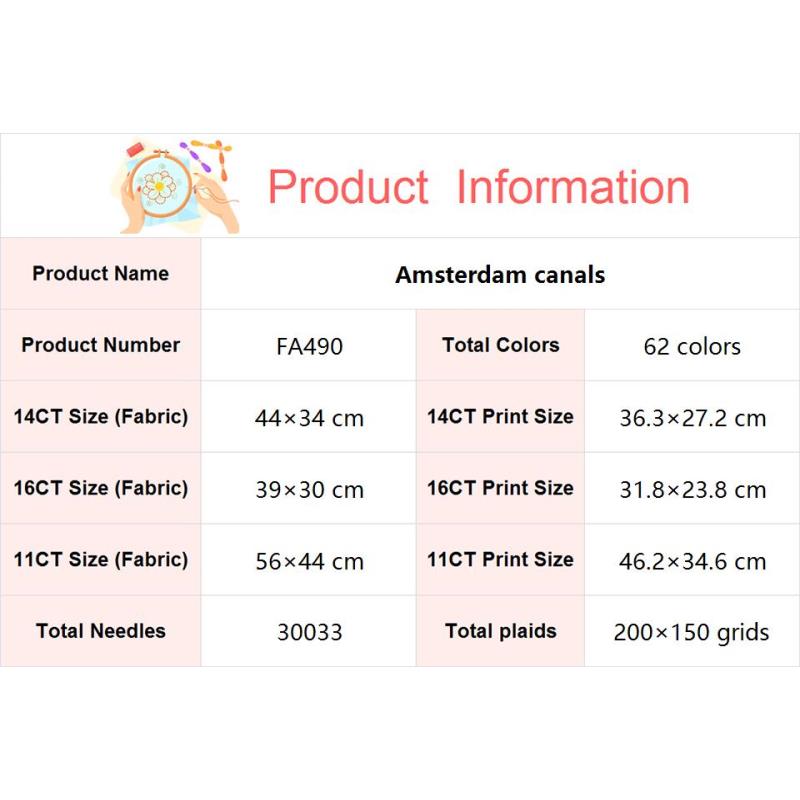 Amsterdam Canals Scenic Patter - Home Textiles Discount 评论和价格